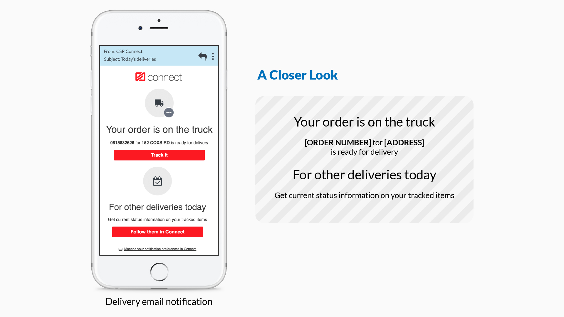 Delivery tracking email notification